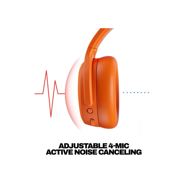 Crusher® ANC 2 - 图片 10