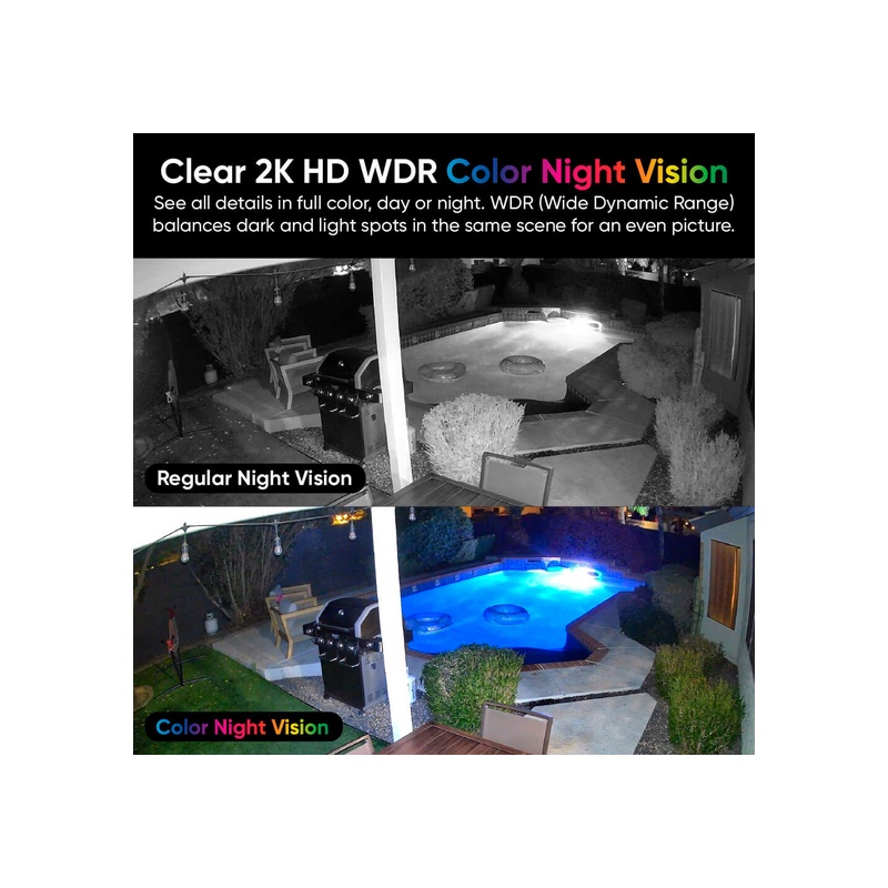 Wyze Duo Cam Pan - 图片 5