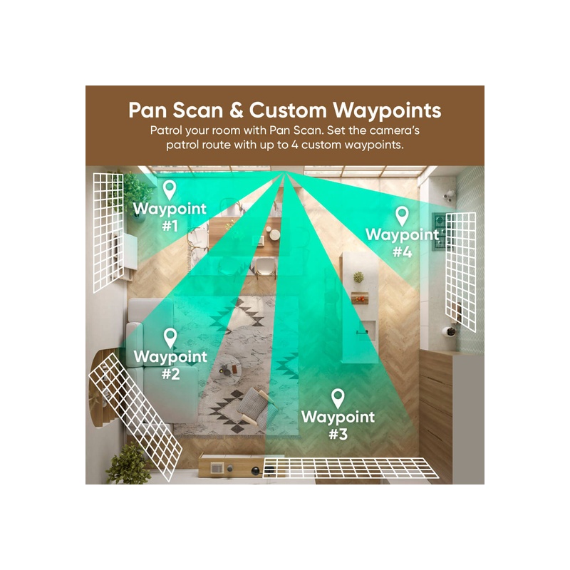Wyze Duo Cam Pan - 图片 7