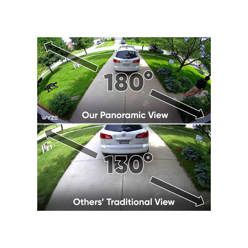 Wyze Cam Floodlight Pro - 图片 3