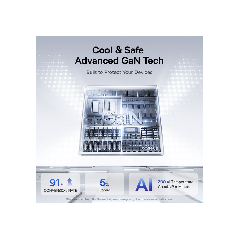 Baseus PicoGo AE21 Fast Charger 2C+U 100W - 图片 11