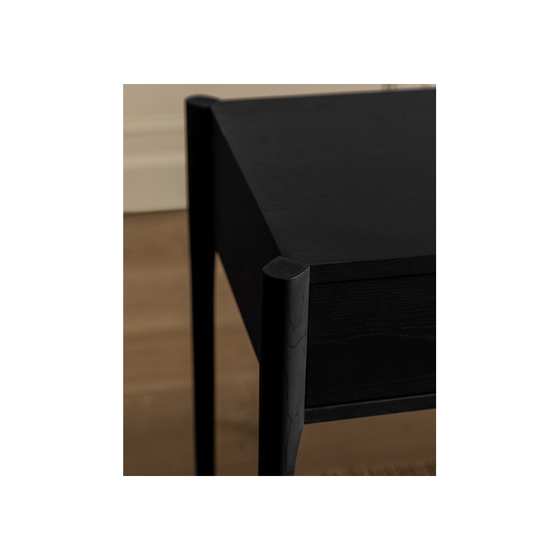 Dana Console - 图片 10